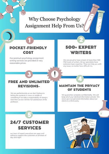 Why Choose Psychology Assignment Help From Us.jpg