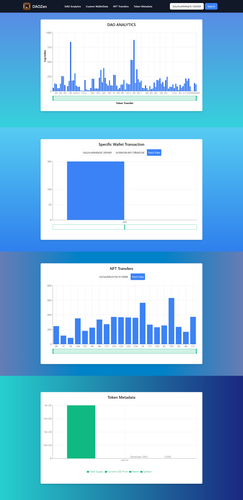 screencapture token stats vercel app 2023 10 29 20 25 45.png