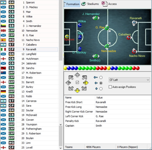 Dundee FC. 2003 Team Tactics.jpg