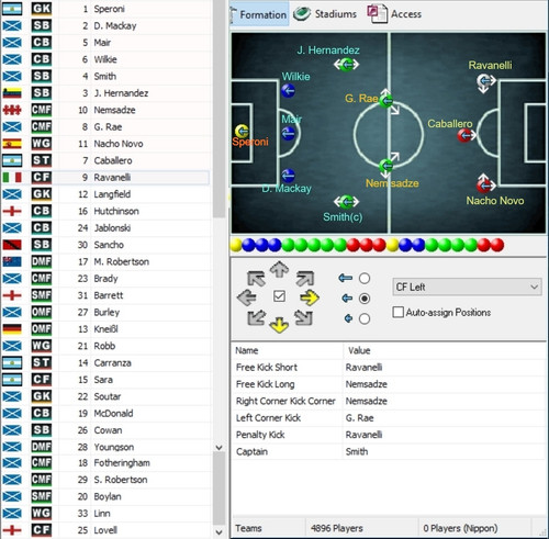 Dundee FC. 2003 Team Tactics.jpg