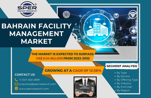 Bahrain Facility Management Market.jpg