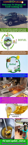 Welcome To Dispose Of Used Cooking Oil.png