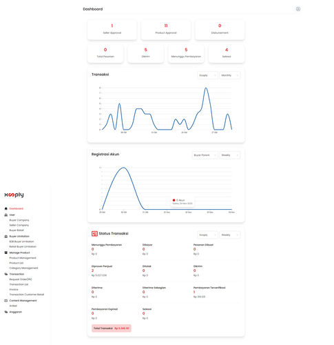 screencapture panel staging xooply id 2023 10 30 14 41 44.png