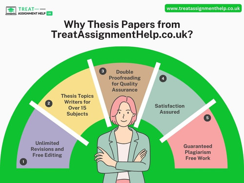 Why Thesis Papers from TreatAssignmentHelp.co.uk.jpg