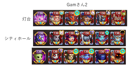 202310CoWGam2.png