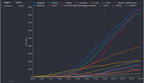 Schermata del 2020 03 31 18 25 50.png