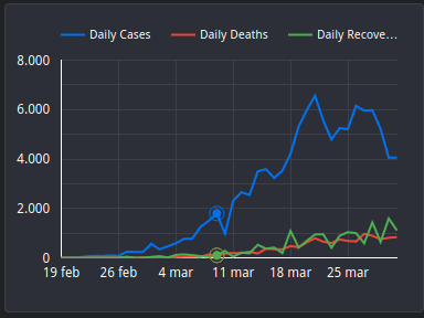 Schermata del 2020 03 31 18 26 57.png