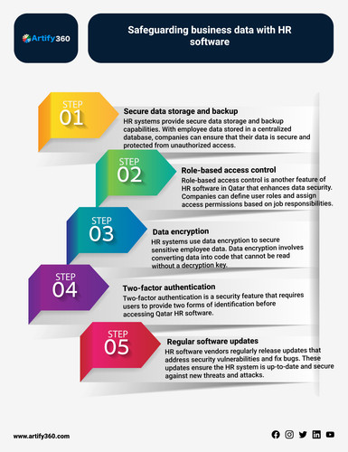 hr software qatar.jpg