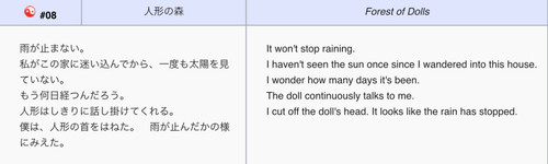 (Dolls in Pseudo Paradise 2002).jpg