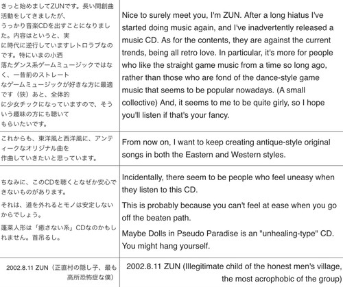 (Dolls in Pseudo Paradise 2002).jpg