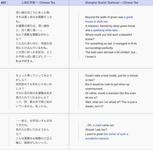 (Changeability of Strange Dream 2004).jpg