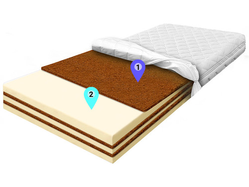 materac piankowy pianka zolta kokos pianka zolta kokos znaczniki allegro.jpg