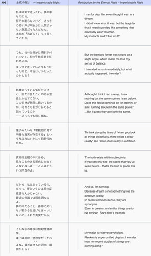 (Changeability of Strange Dream 2004).jpg