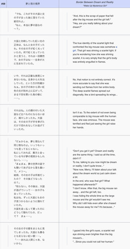 (Changeability of Strange Dream 2004).jpg