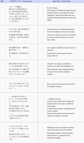 (Changeability of Strange Dream 2004).jpg