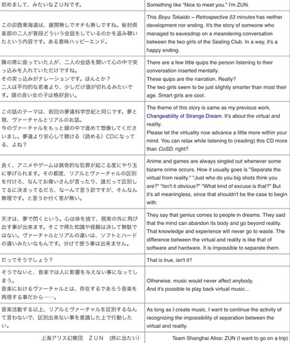 (Changeability of Strange Dream 2004).jpg