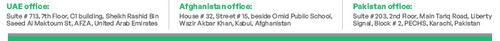 update address.jpg