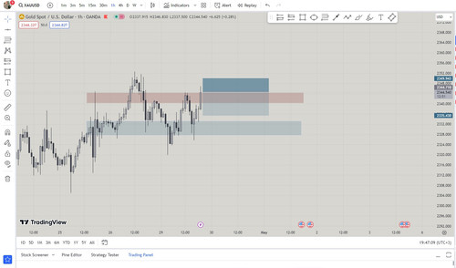xauusd.jpg