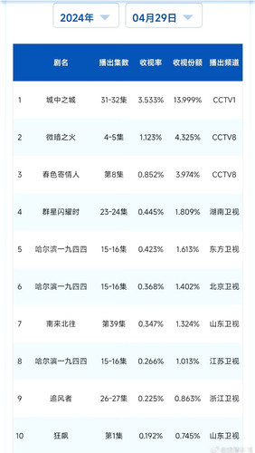 img 1714480388303e9186633cc1dca8eaf154493c4366360761ff09eb532a29c2dd2eae237f29c03 edit 1024384192761.jpg