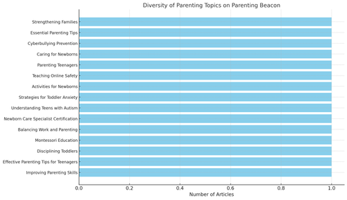 visualization image 1.png