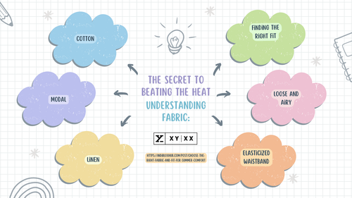 Understanding Fabric: The Secret to Beating the Heat.png