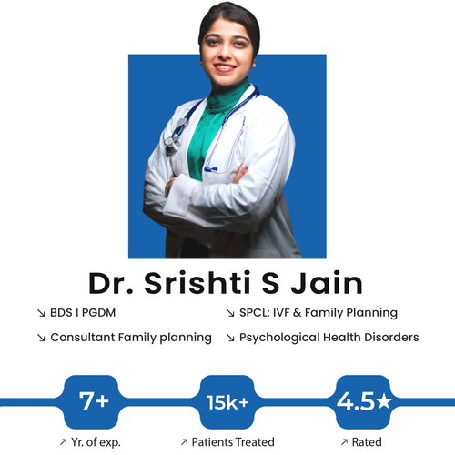 Dr AK Jain Clinic - Sexologist Near Me – askdrjain.com.png