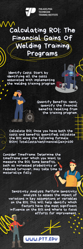 Yellow and Black Illustrative Project Management Infographic (5).png