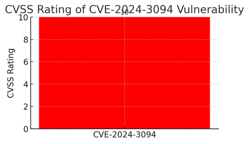 visualization image 0.png