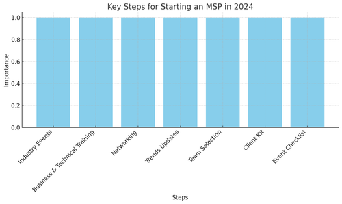 visualization image 0.png