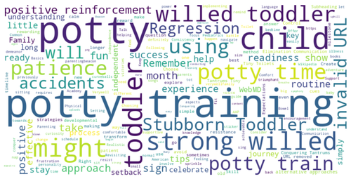 visualization image 0.png