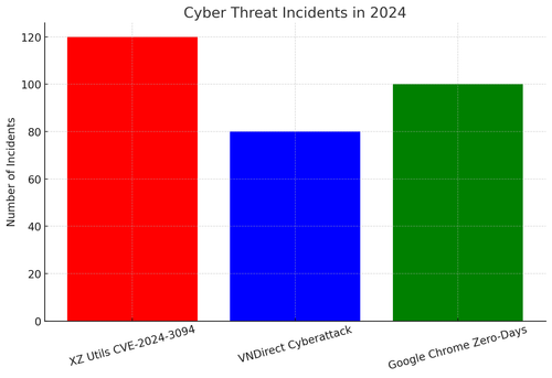 visualization image 1.png