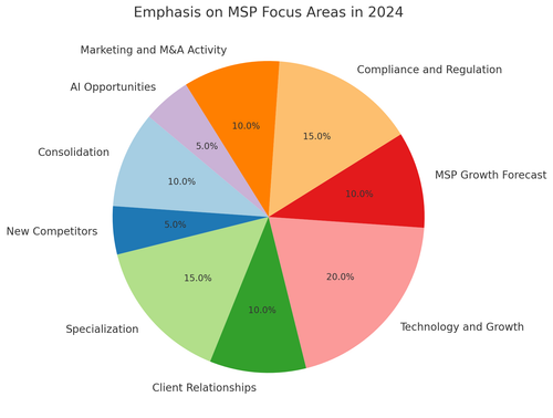 visualization image 1.png