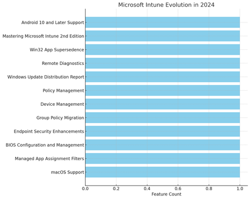 visualization image 0.png