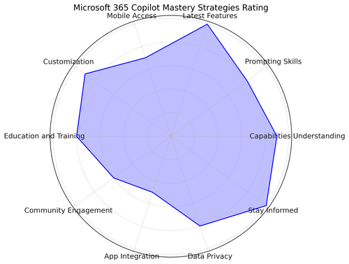 visualization image 0.png