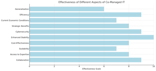 visualization image 0.png
