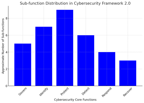 visualization image 2.png