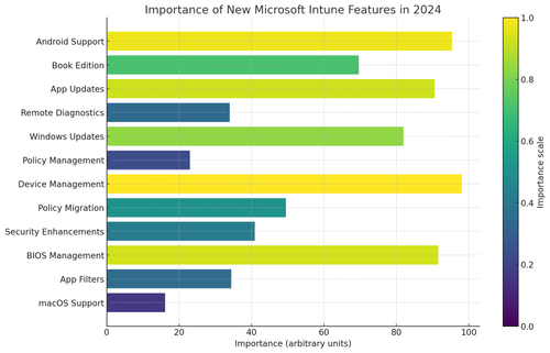 visualization image 2.png