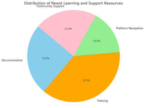 visualization image 1.png