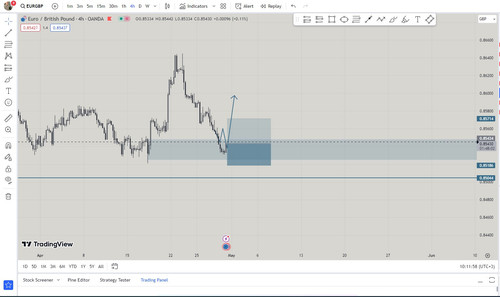 eurgbp.jpg