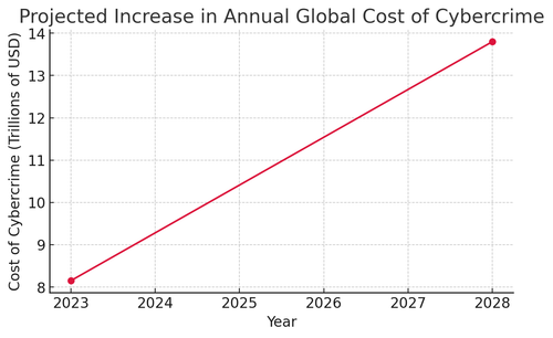 visualization image 1.png