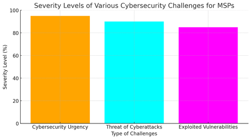 visualization image 2.png