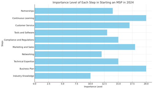visualization image 0.png