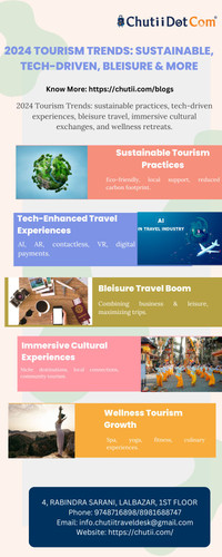 2024 Tourism Trends: Sustainable, Tech-Driven, Bleisure & More.jpg
