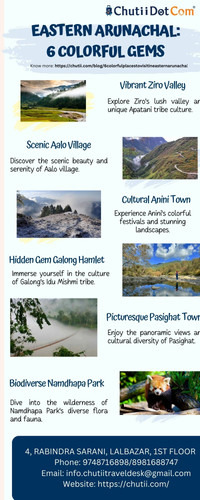 Eastern Arunachal 6 Colorful Gems.jpg