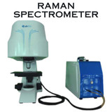 Raman Spectrometer (1)
