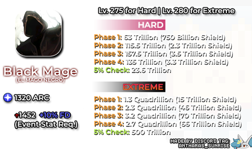 Black Mage.png