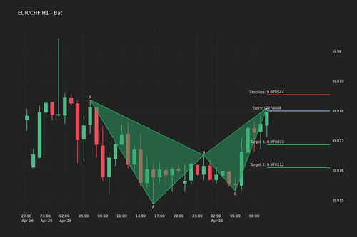 photo 2024 04 30 10 31 01.jpg