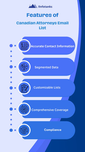 Canadian Attorneys Email List.jpg