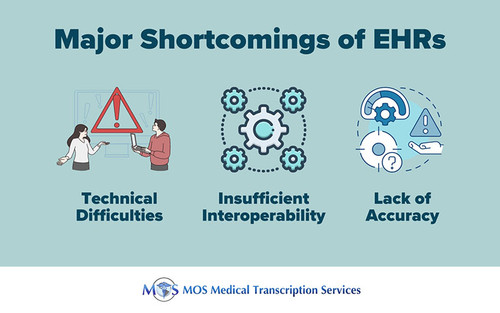 shortcomings ehrs.jpg