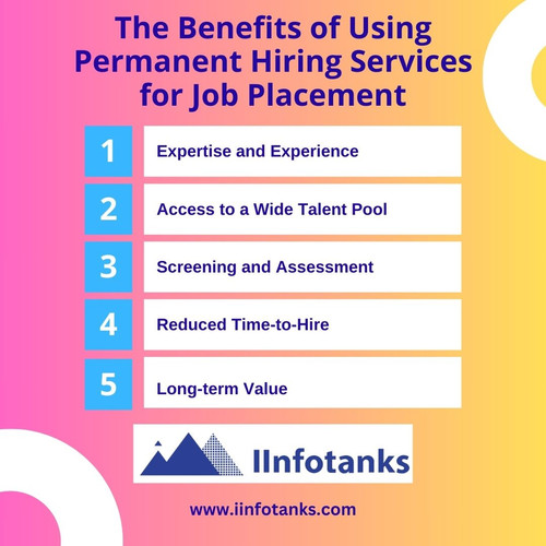 The Benefits of Using Permanent Hiring Services for Job Placement.jpg